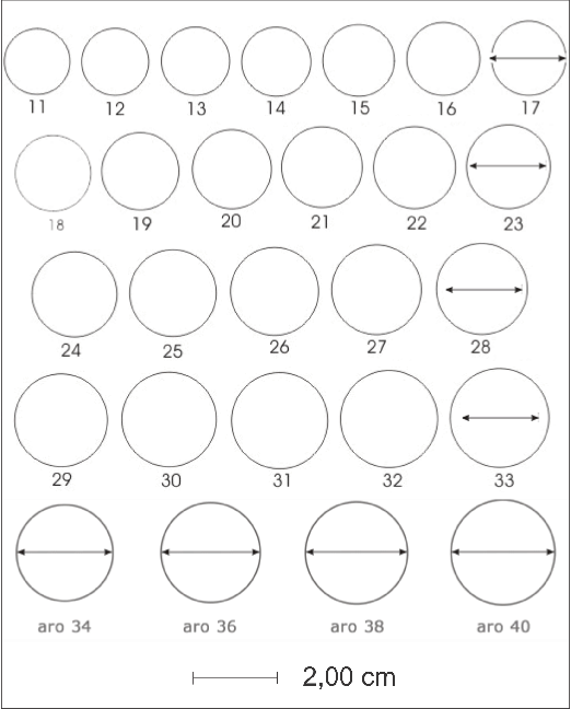 Impressão de aros | Saiba o tamanho da sua aliança